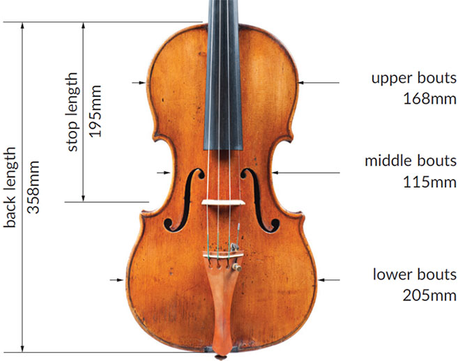 1686 年小提琴“Helvetica”